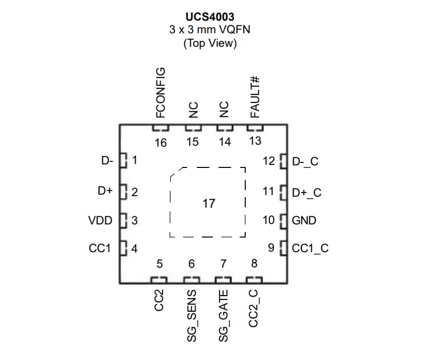 Location Circuit - Microchip Technology UCS4003 USB Type-C® Power Delivery Port Protectors